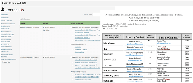 Screen capture of the old contacts webpage. Left image shows the main contact us page. Right image shows an example of a PDF document containing contacts.