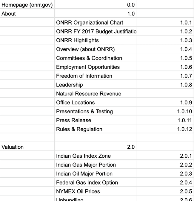 Image of content audit spreadsheet showing the structure of pages on onrr.gov