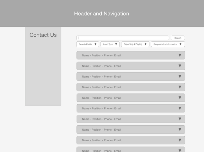 Image of the Contact Us wireframe prototype with links to contacts throughout the site.  Wireframes allow designers to build a functional version of a page, so people creating things out of code know exactly what to create.