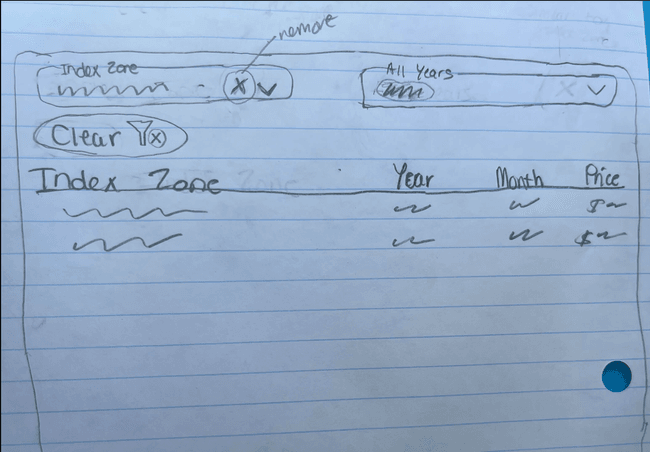 Simple mockup drawing of the pricing table with a clear filter button and icon.